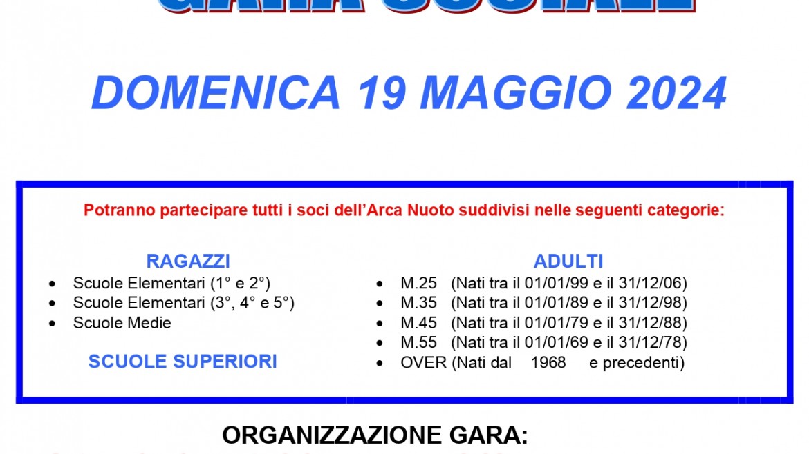 Gara Sociale 2024